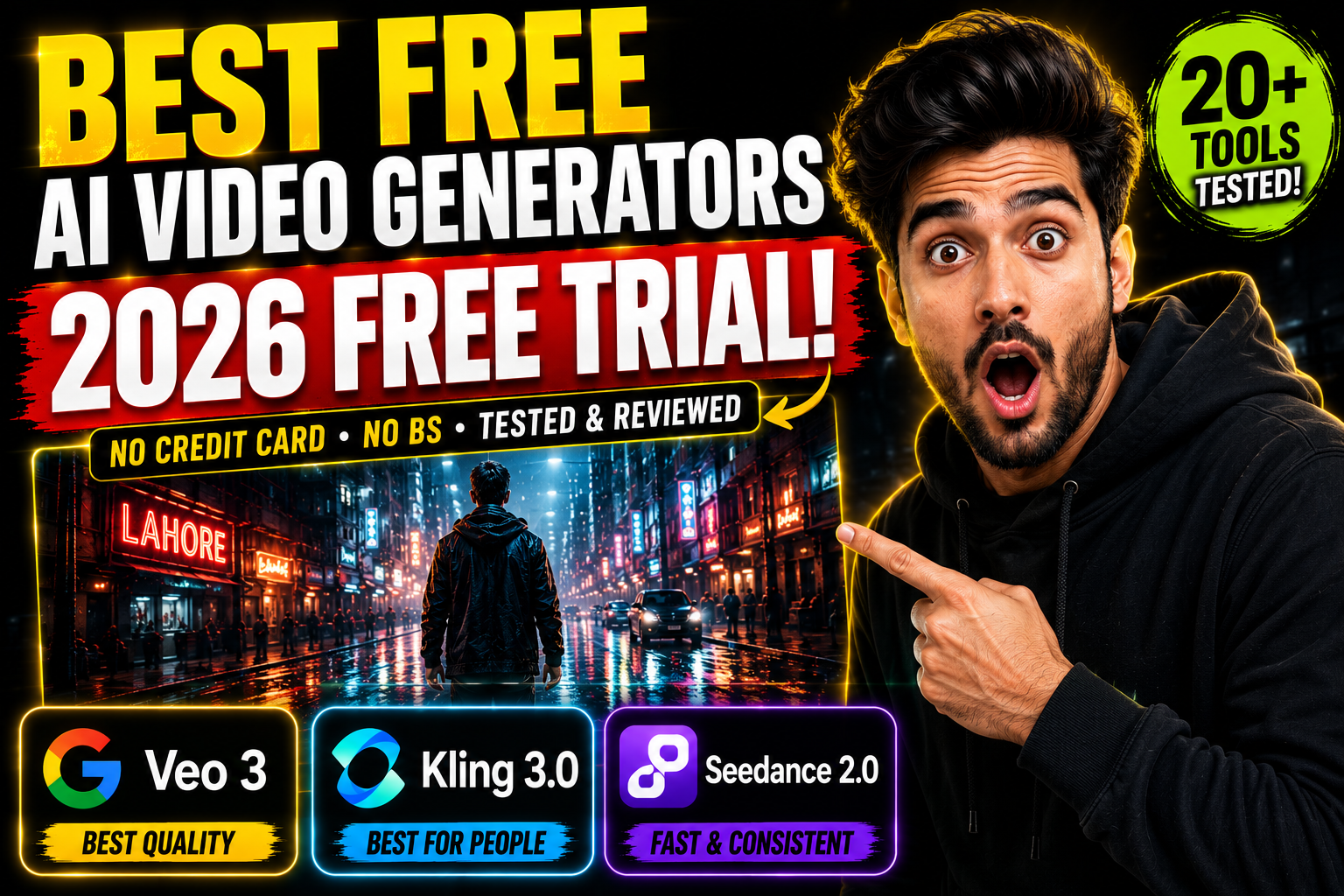 AI Video Generator Free Trial in 2026