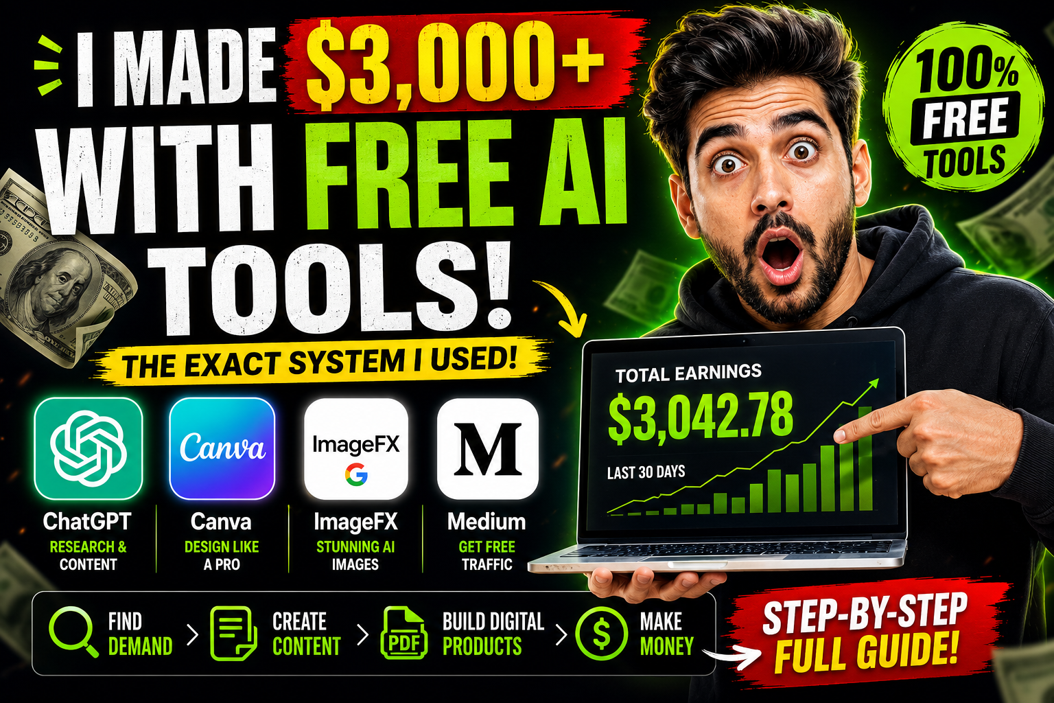 How I Generated $3,000 in One Month Using Free AI Tools