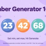 Number generator 1-100 infographic showing random number balls and the steps: set min, set max, hit Generate
