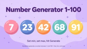 Number generator 1-100 infographic showing random number balls and the steps: set min, set max, hit Generate